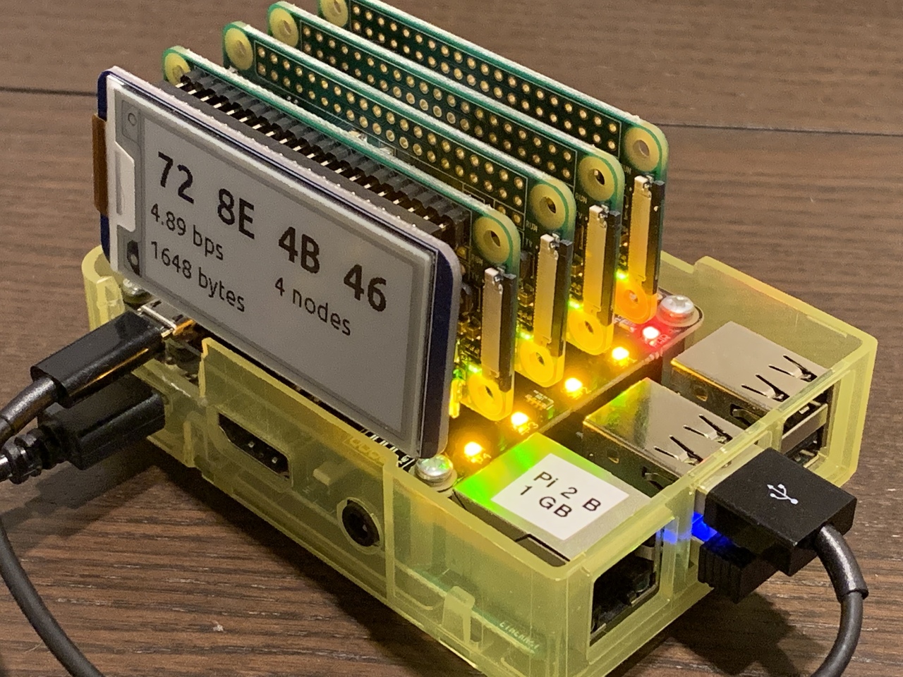 Raspberry Pi Cluster Hat random number generator