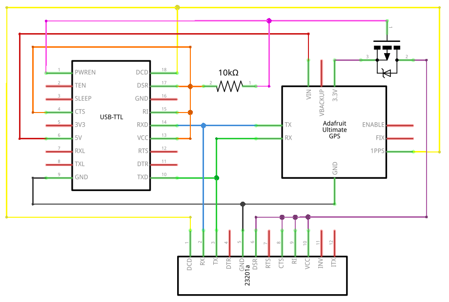 MECCA 2.0 schematic